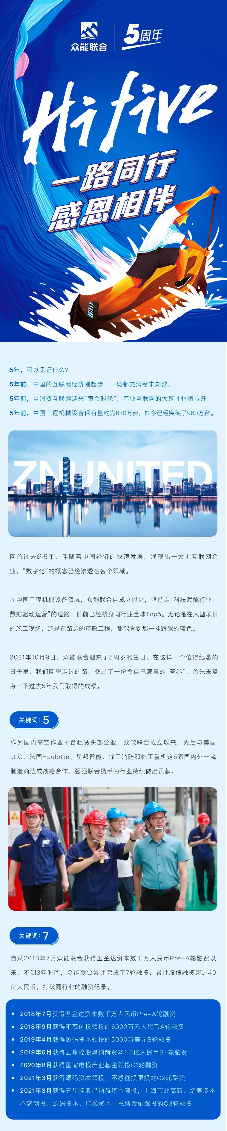 一路同行，感恩相伴！开云唯一官网-开云（中国）
五周岁生日快乐-1.jpg