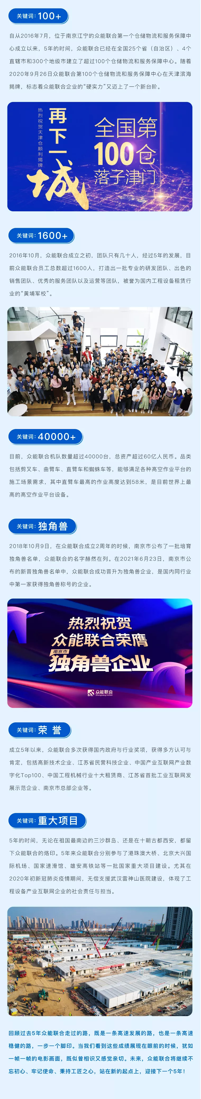 一路同行，感恩相伴！开云唯一官网-开云（中国）
五周岁生日快乐-2.jpg
